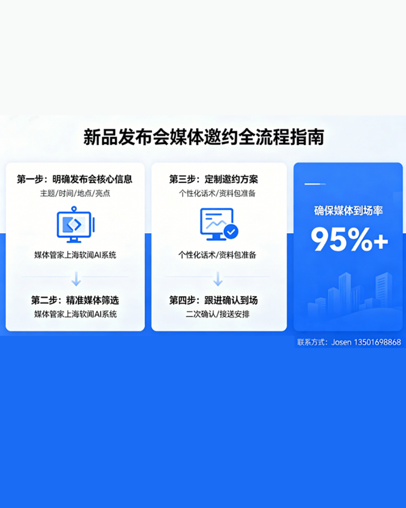 新品发布会媒体邀约｜AI精准筛选✅稳保媒体到场